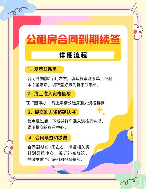 公租房到期后怎么续签