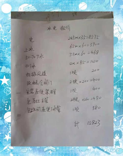 合租房子水电费怎么算