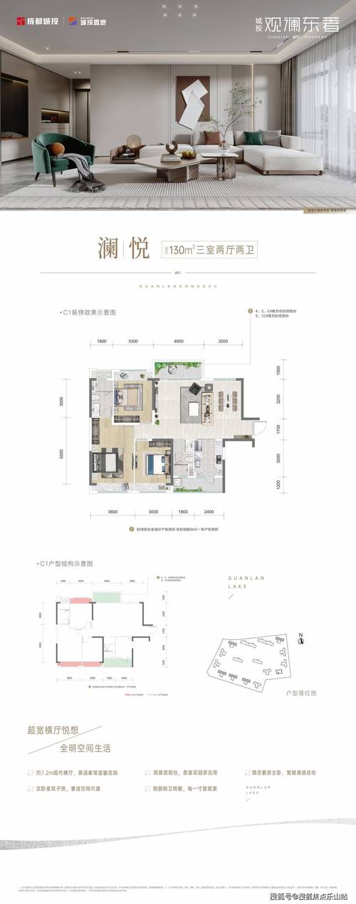池州最新楼盘和楼价