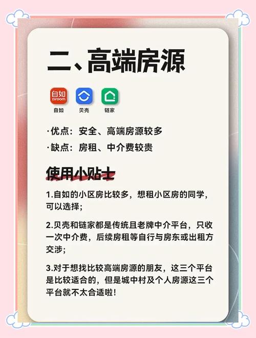 租房怎么推广