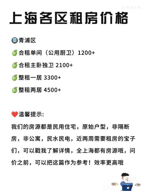 租房怎么讨价