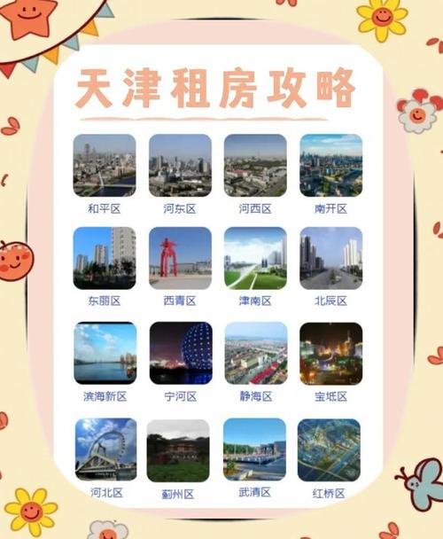 天津公租房怎么选房