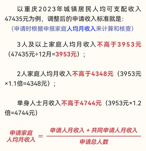 重庆公租房怎么购买