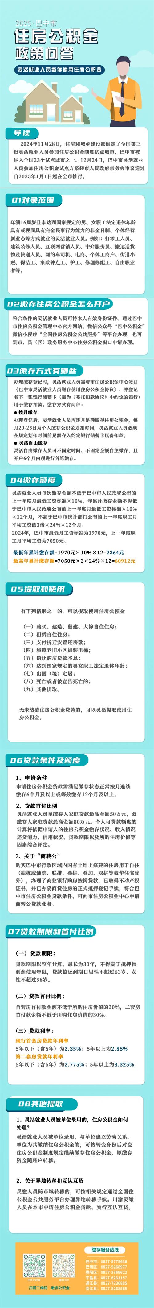 廉租房怎么缴费