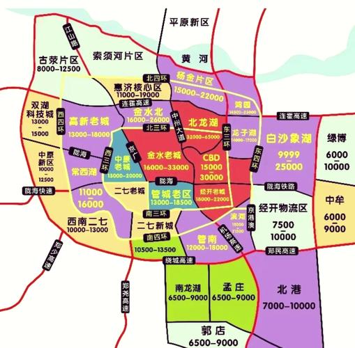 郑州市楼盘地图
