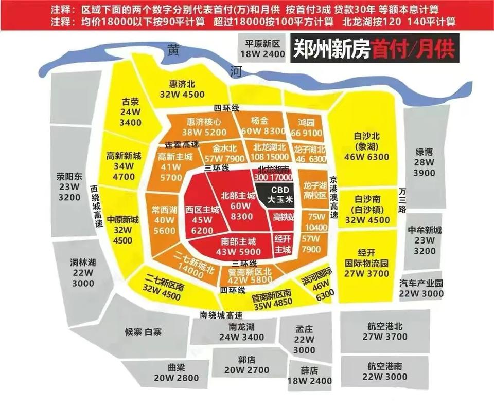 郑州市楼盘地图