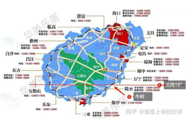 海南楼盘分布图