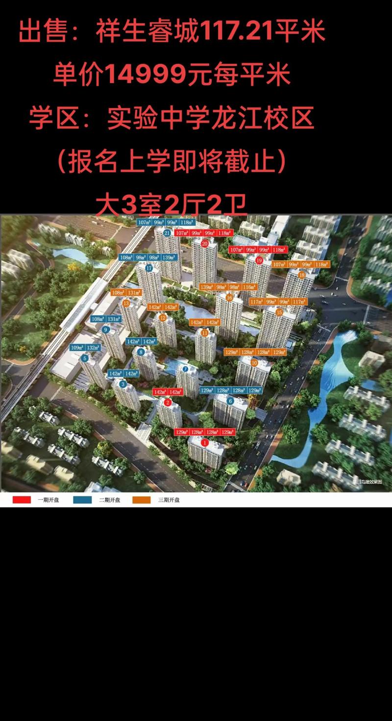 祥瑞城房价