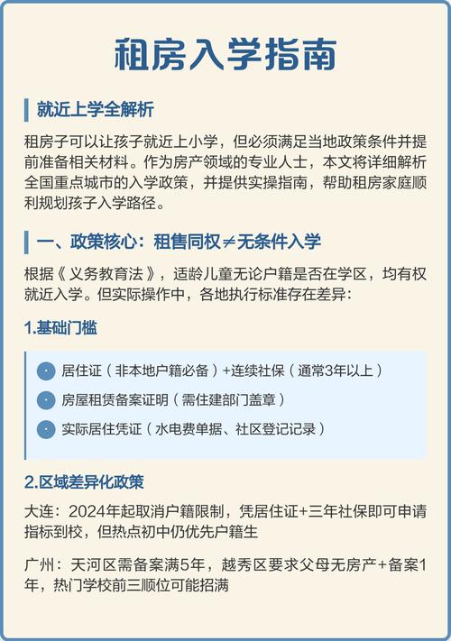 租房怎么入学