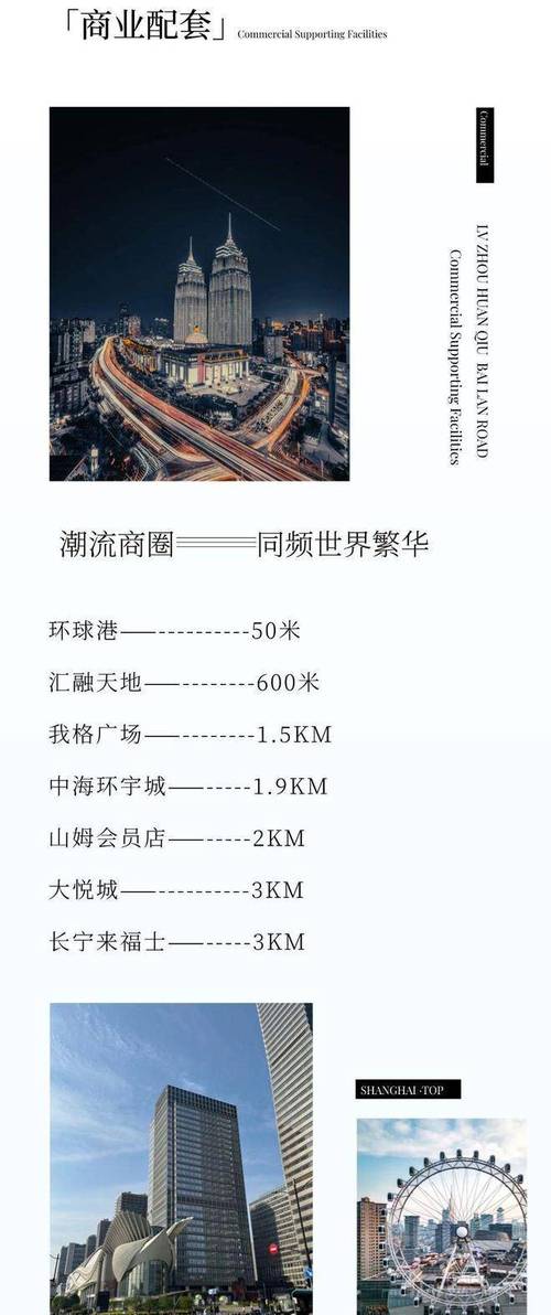 环球港房价