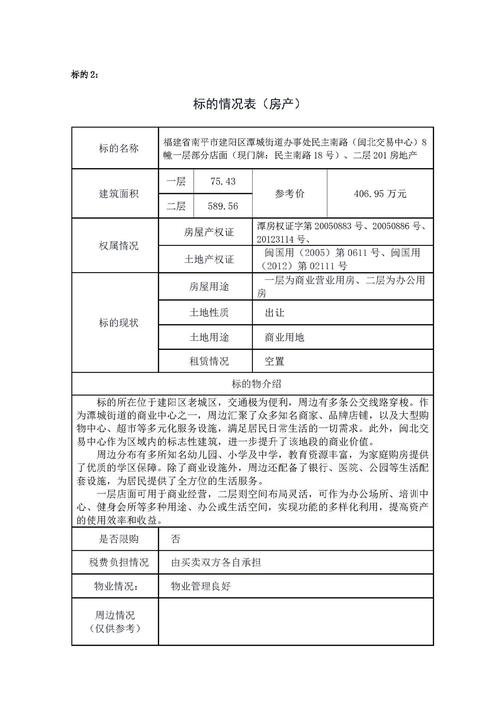 仙桃市楼盘销售记录