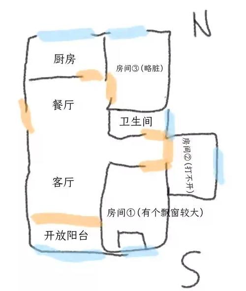 怎么算群租房