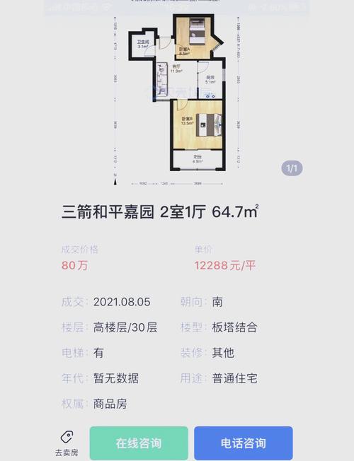 槐林房价