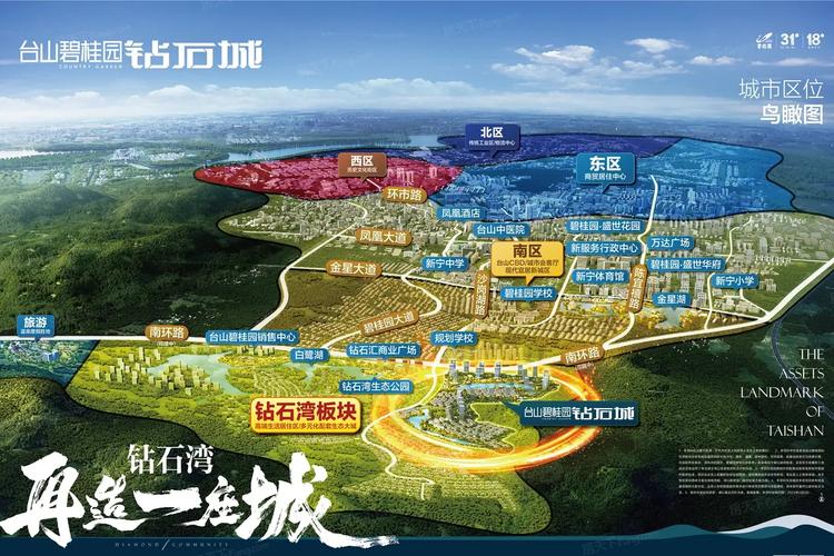 台山房价新楼盘房价