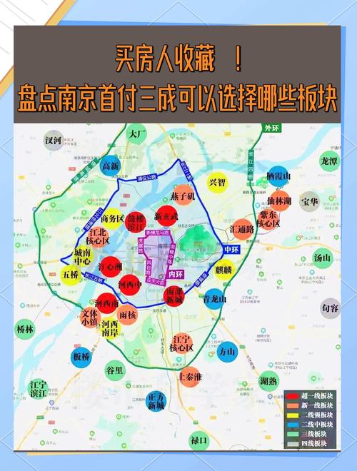 南京最新房价最新消息