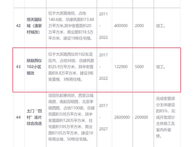 江西省莲花县房价