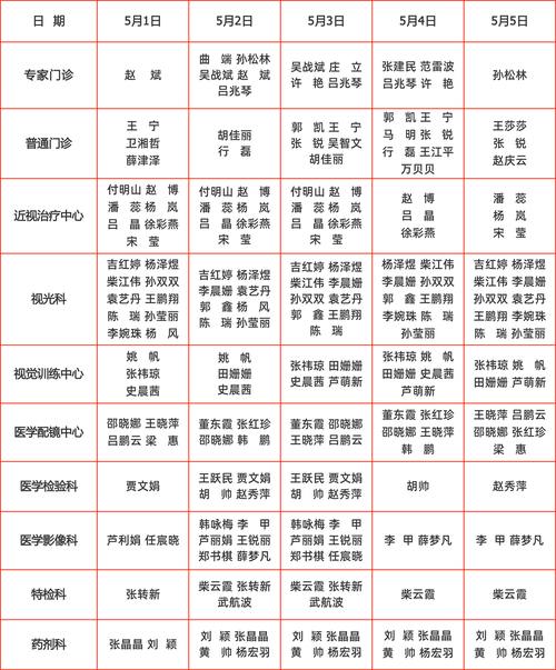 稷山新楼盘价格表