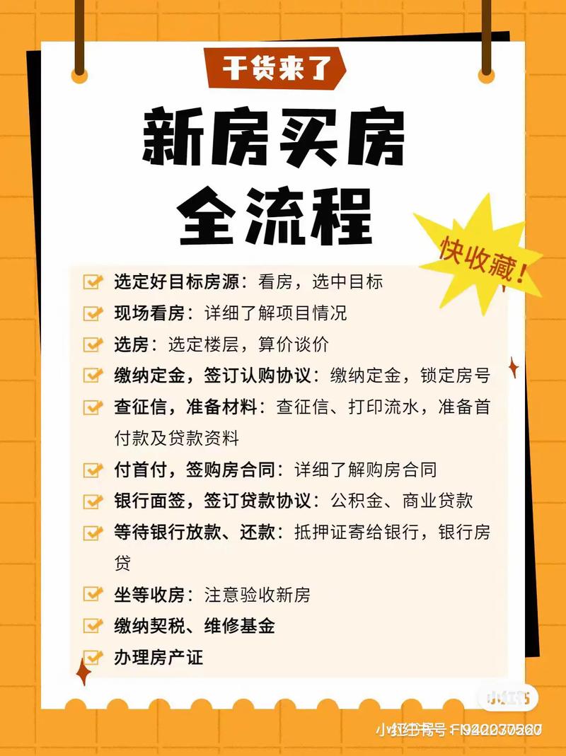 楼盘开盘就要交首付吗