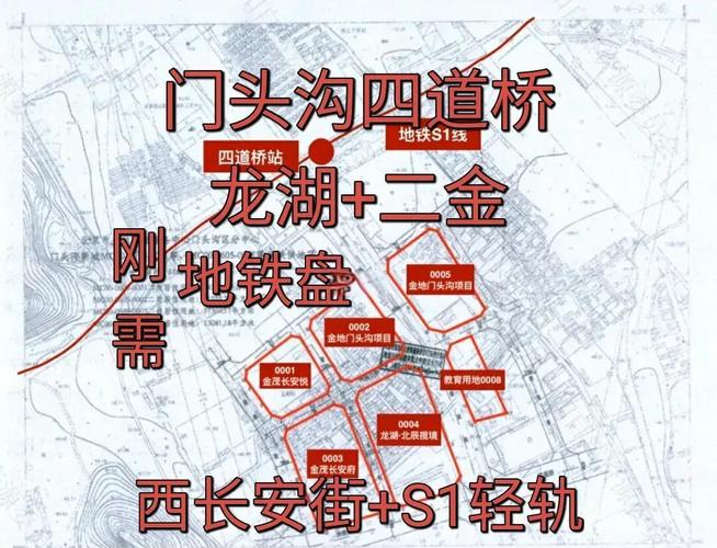 门头沟楼盘查询