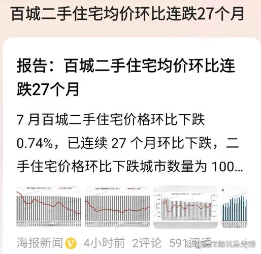 机场附近房价会涨吗