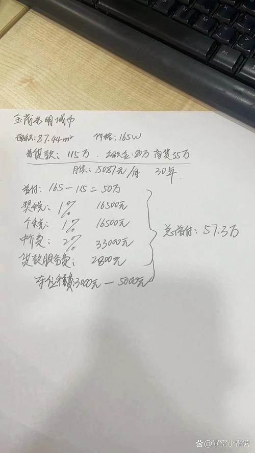 贝壳租房中介费怎么收