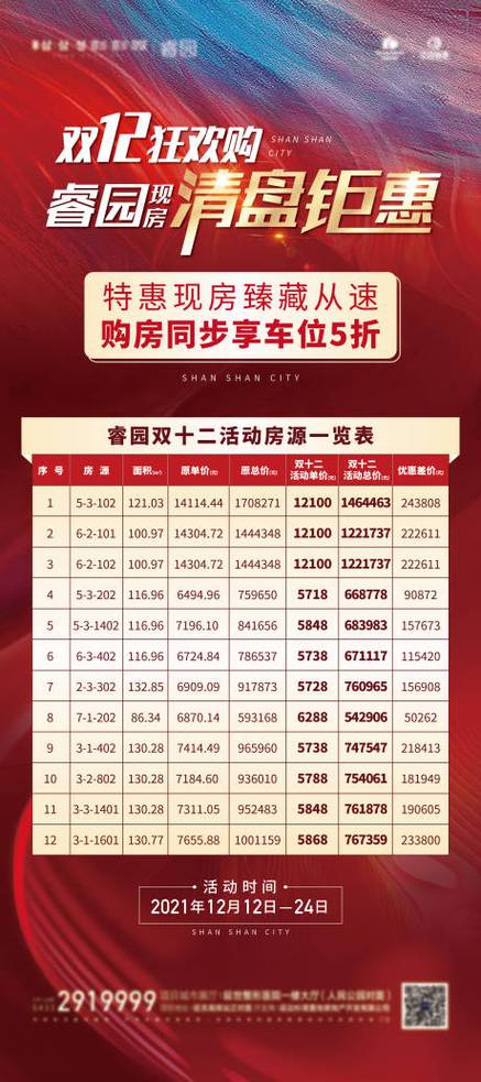 兴隆在售楼盘价格