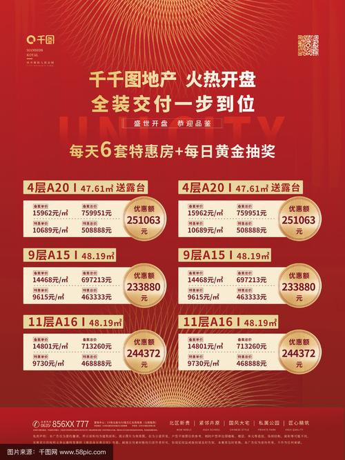 兴隆在售楼盘价格