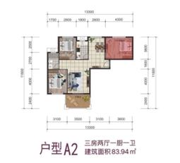 兴隆在售楼盘价格