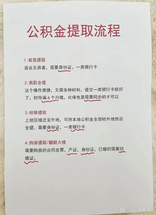 住房公积金怎么租房子