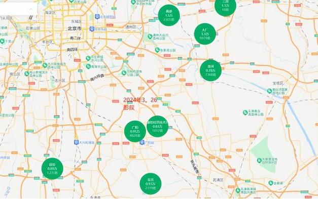 廊坊市中心房价