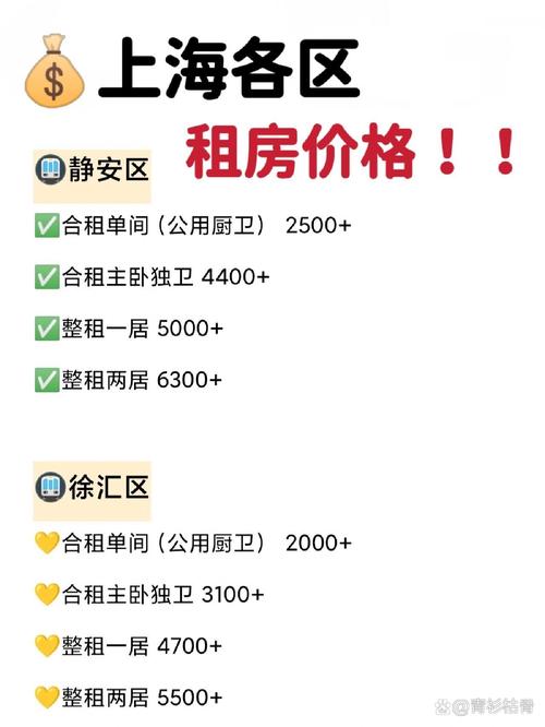 上海租房中介费怎么收