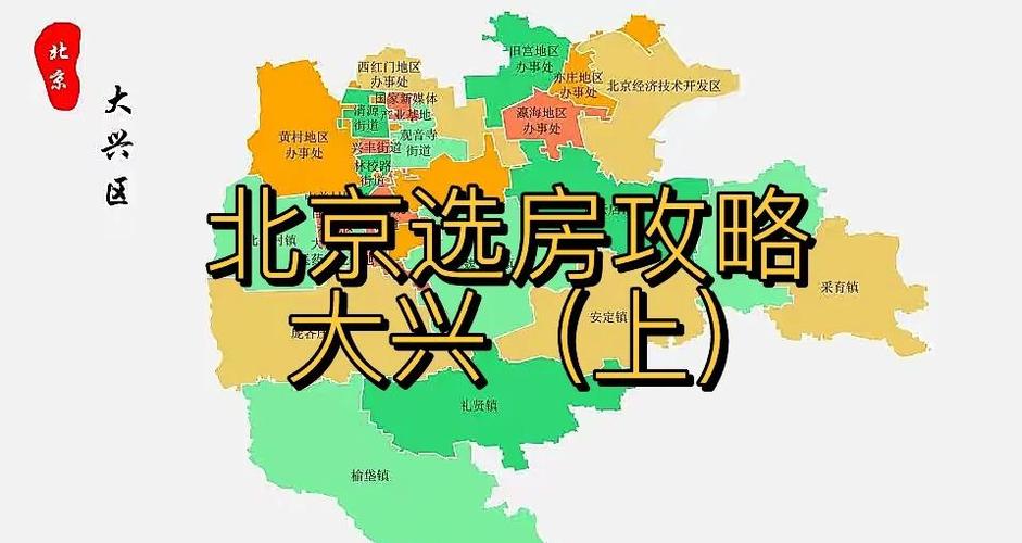 北京大兴机场房价