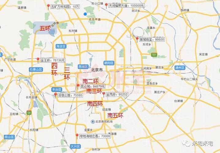 五环外的房价