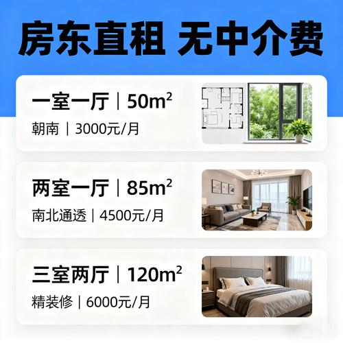 租房经纪人怎么收费