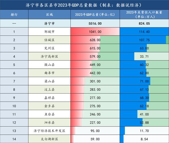山东房价最低的县城