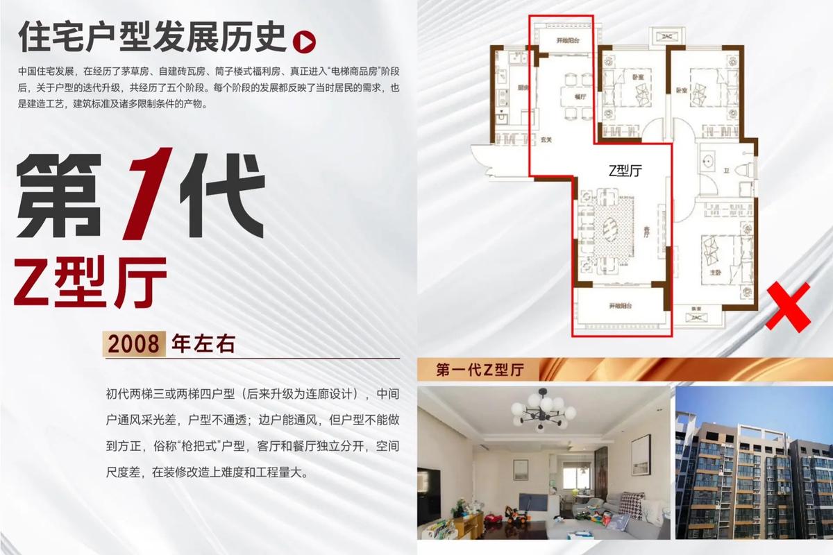 2017年的许昌房价