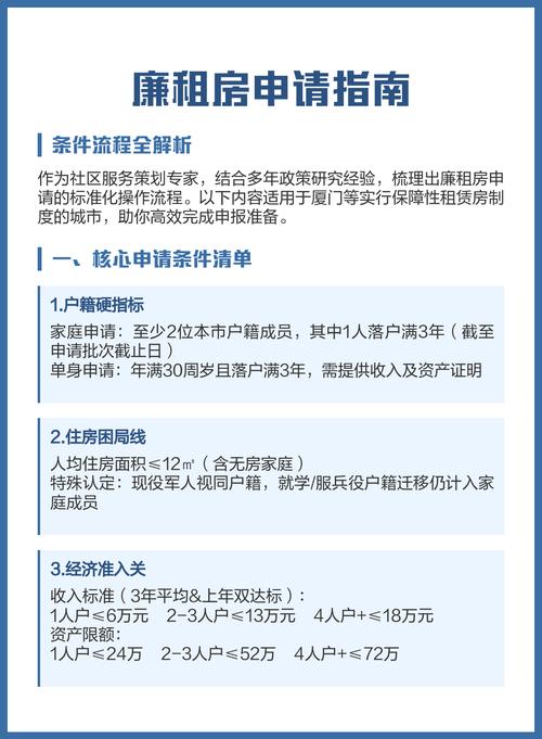 石家庄怎么申请廉租房