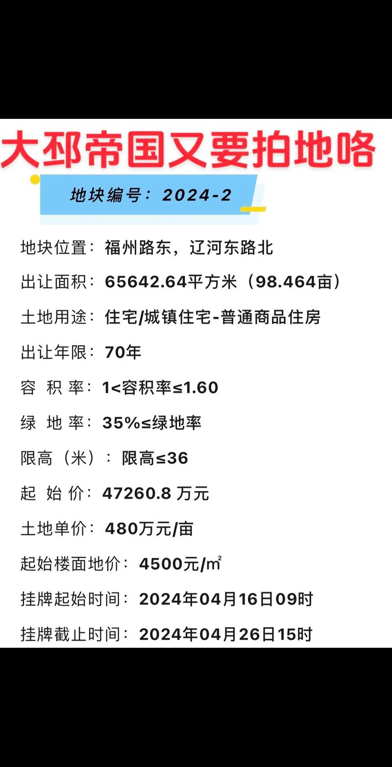 邳州最新楼盘房价