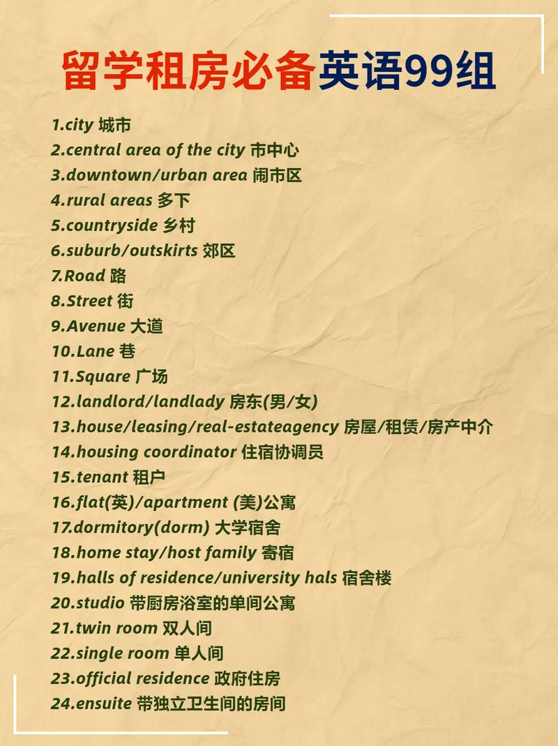 租房子用英语怎么说