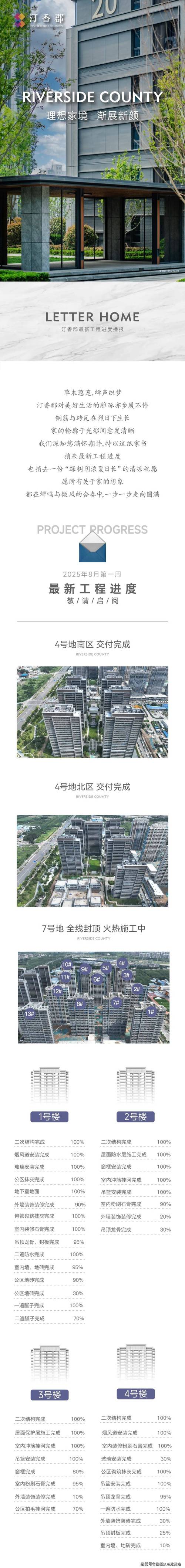 石家庄新楼盘开盘信息