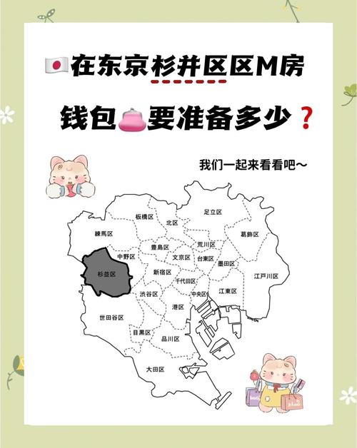 东京练马区房价