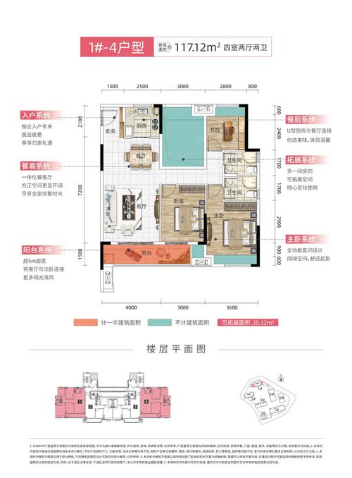 株洲最好楼盘排名榜