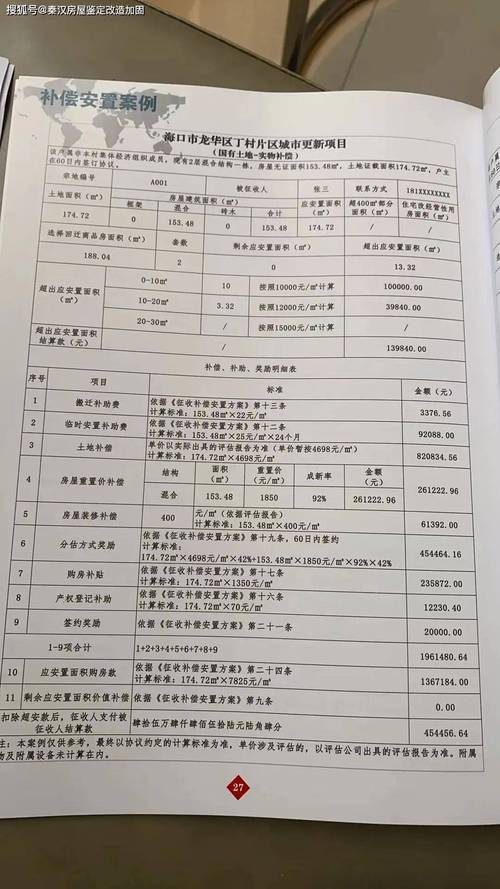 娄底烂尾楼盘清单