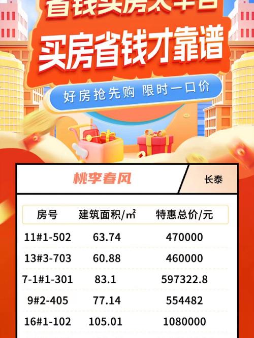 厦门金枫园房价