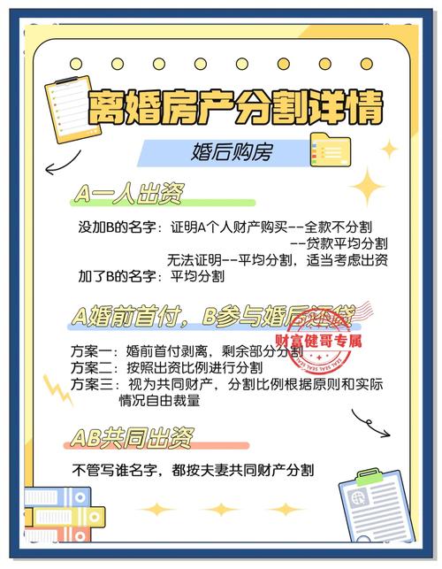 离婚公租房怎么分配