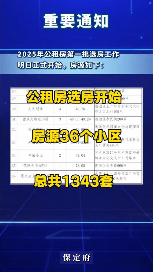 公租房是怎么摇号的