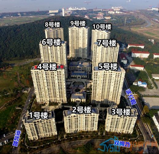 江阴黄山华都房价