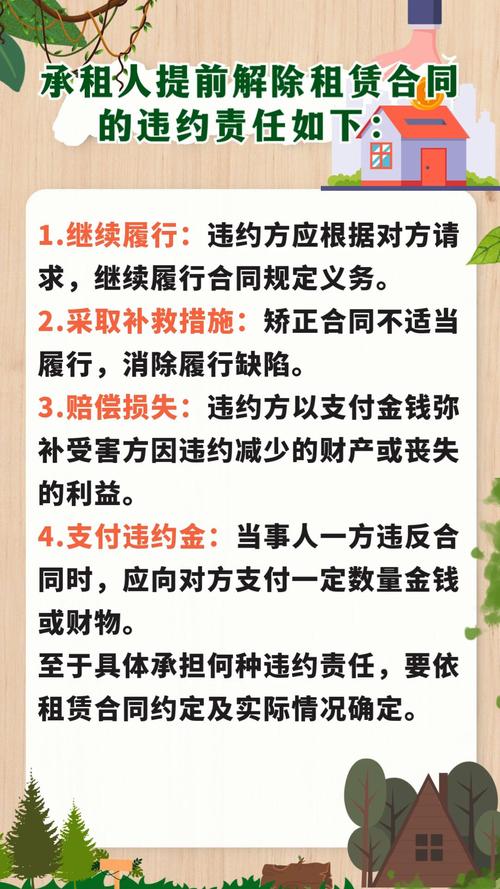 租房违约金怎么赔偿