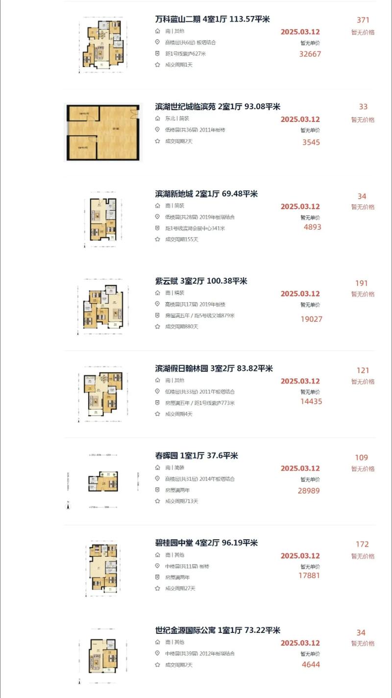 合肥滨湖公寓楼盘信息