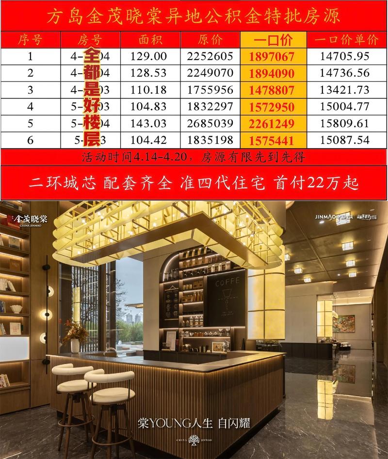 广宗房产最新楼盘价格